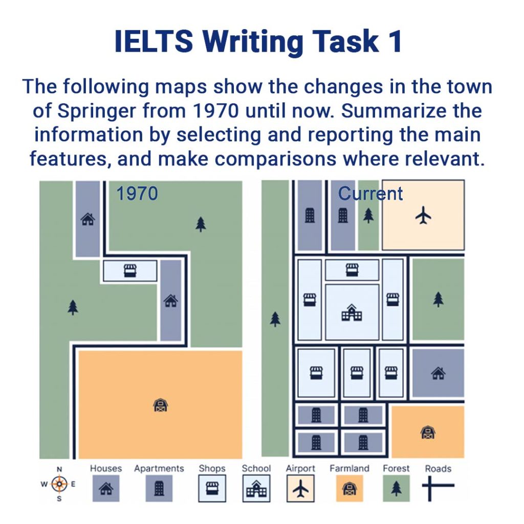 how to writing task 1 map
